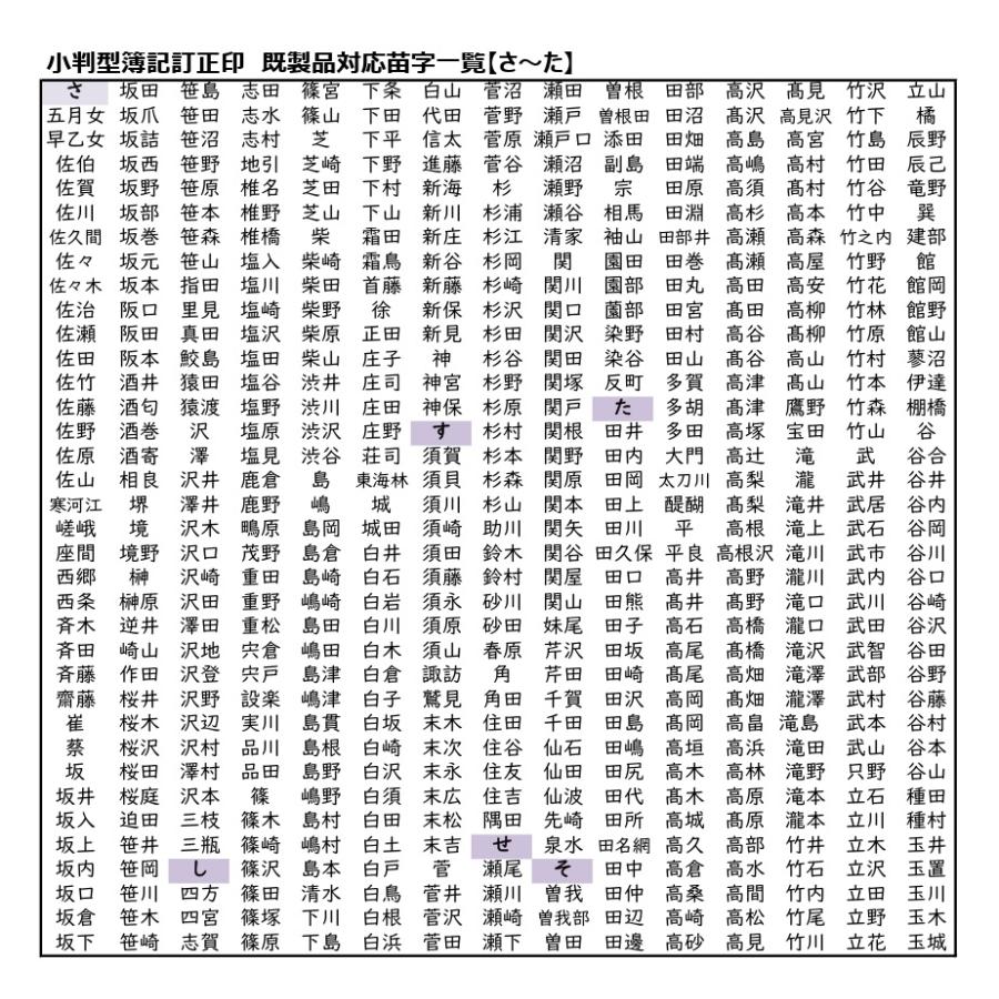 簿記訂正印・一般苗字　既製品リストに掲載の苗字以外は対応できません　黒塗軸・小判形印　ゆうパケット対応｜papeterie-la-mer｜05