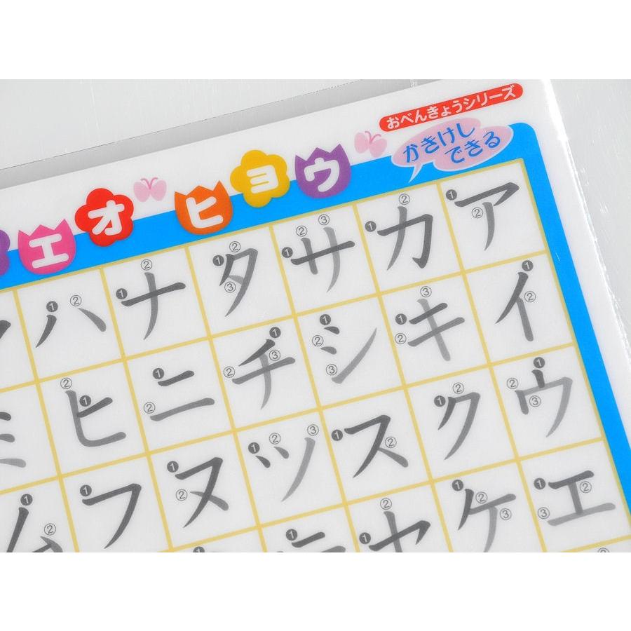 かきけしできる かたかな・ひらがなしたじき 学童用B5下敷 ポスト