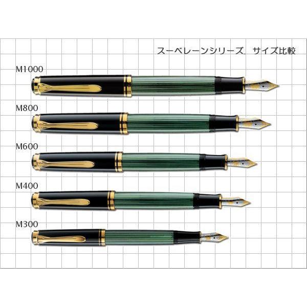 Pelikan ペリカン　スーベレーン M800 万年筆　送料無料｜papeterie-la-mer｜02