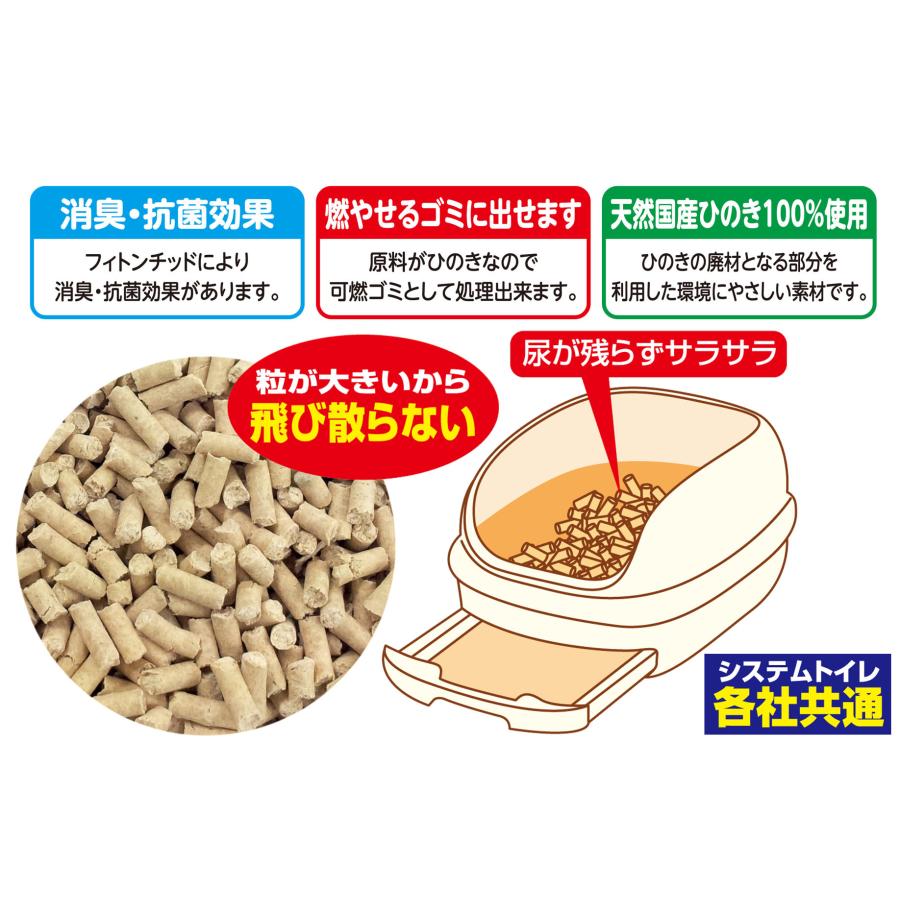 猫砂 4415 ペットプロジャパン 長時間使えて臭わない 国産天然ひのきチップ 6L×5セット(30L)の画像