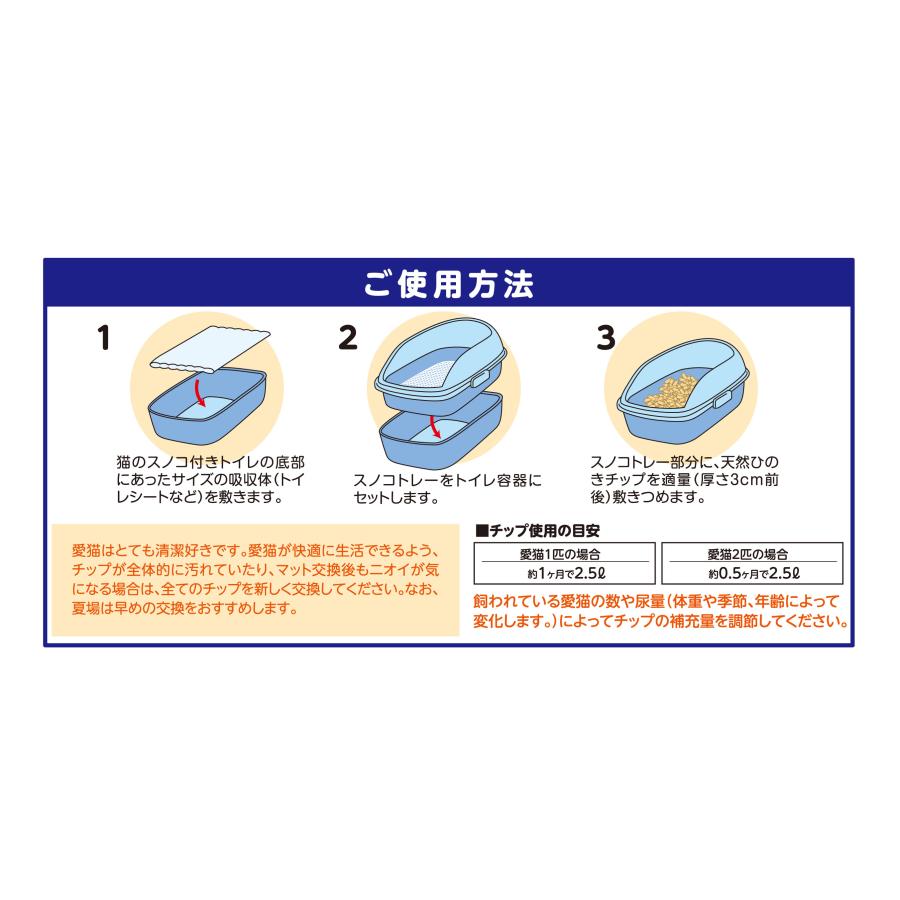 猫砂 4415 ペットプロジャパン 長時間使えて臭わない 国産天然ひのきチップ 6L×5セット(30L)の画像