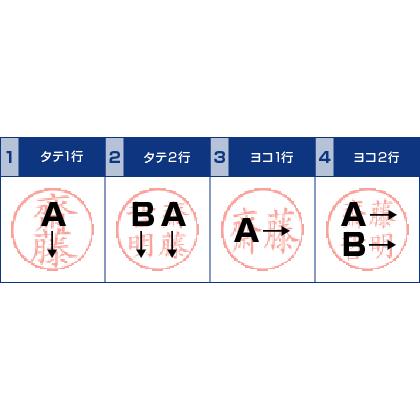 認印 格安 印鑑 はんこ 12mm 楷書体 古印体 ハンコホルダー セット済 ホワイト 即日出荷｜papri｜06