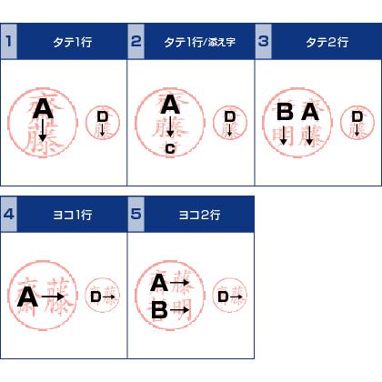 認印 お名前 9mm 訂正印 6mm 印鑑 はんこ 楷書体 明朝体 てん書体 角