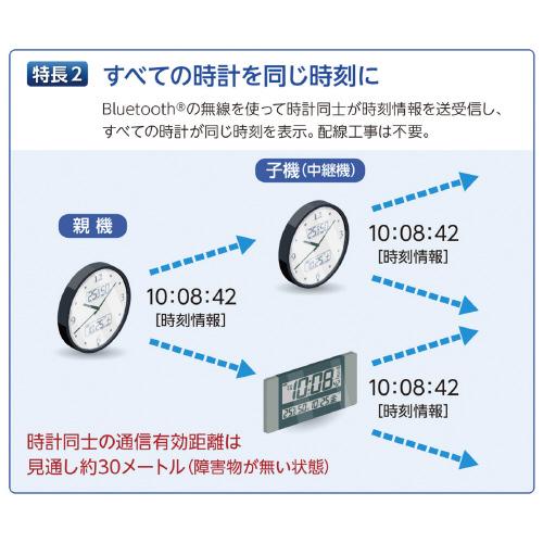 セイコータイムクリエーション セイコーネクスタイム電波時計　直径３１０ｍｍ ZS254S