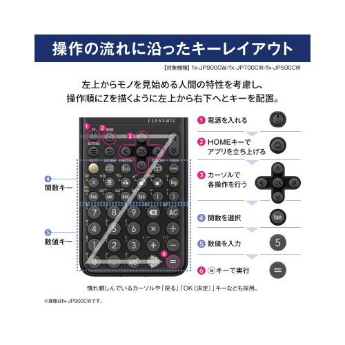 関数電卓 カシオ計算機 カシオ　数学自然表示関数電卓　ＦＸ−ＪＰ５００ＣＷ−Ｎ FX-JP500CW-N｜papyruscompany｜04