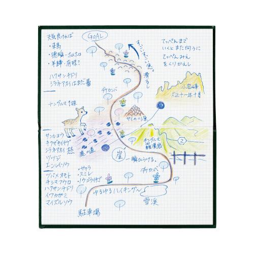 KOKUYO コクヨ 測量野帳 スケッチブック 上質紙40枚 セ-Y3 KOKUYO コクヨ 測量野帳 スケッチブック 上質紙40枚 セ-Y3