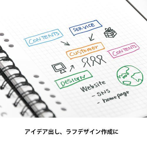 ぺんてる 水性ペン サインペン 赤 S520-BD : 文具屋さん - 通販 ぺんてる 水性ペン サインペン 赤 S520-BD : 文具屋さん - 通販