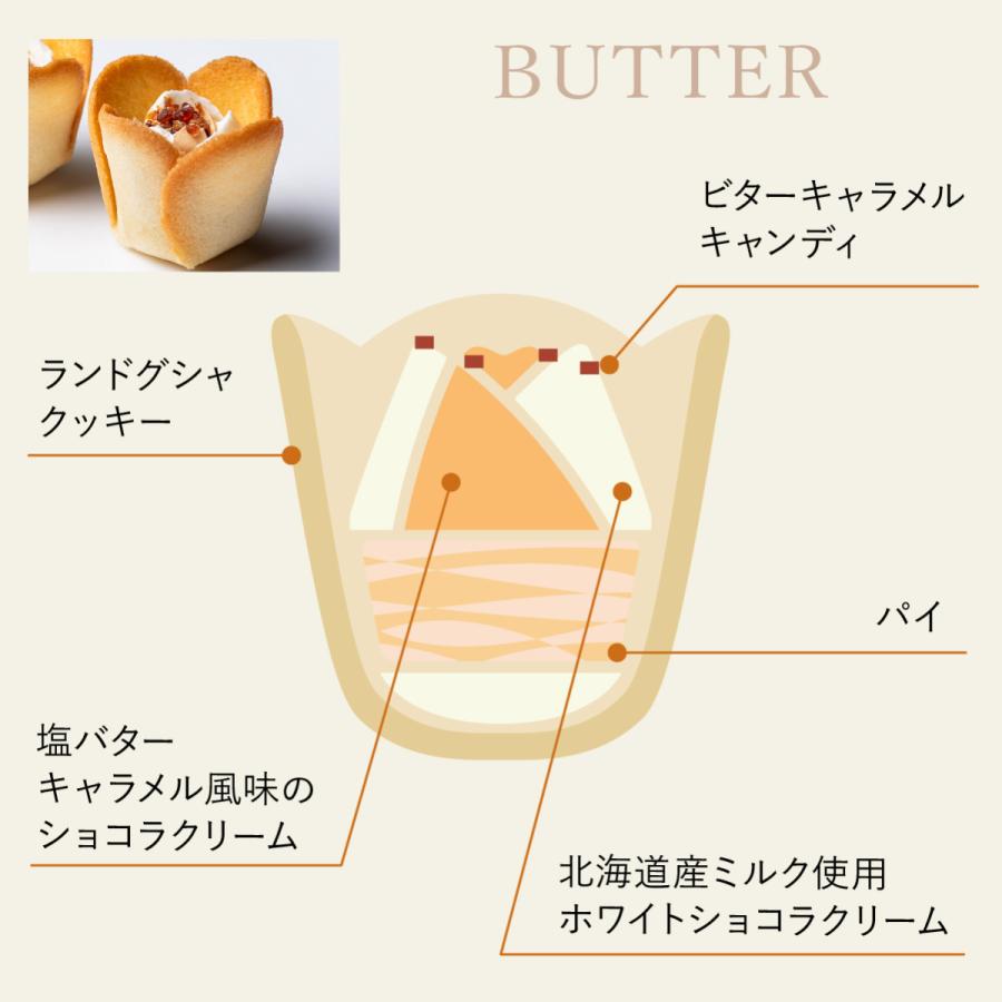 チューリップローズ バター＆チーズ 4個入 ラングドシャ クッキー 個包装 東京駅 お菓子 ギフト プチギフト おやつ スイーツ 人気 お土産 おもたせ お礼 お返し |  | 08