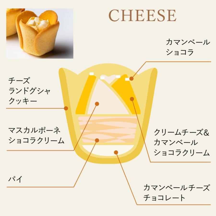 チューリップローズ バター＆チーズ 6個入 ラングドシャ クッキー 個包装 東京駅 お菓子 ギフト プチギフト おやつ スイーツ 人気 お土産 おもたせ お礼 お返し |  | 10