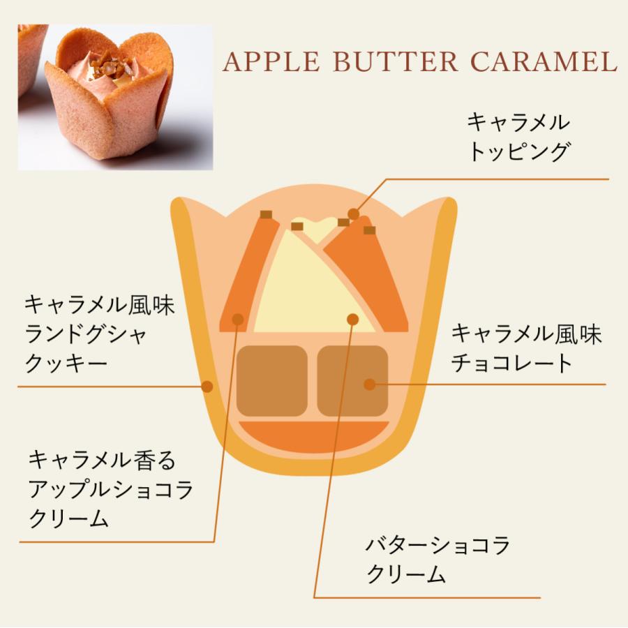 アソートギフト＜クリスマス＞ 12袋入 TOKYOチューリップローズ クッキー ギフト 個包装 お菓子 詰合せ ラングドシャ おやつ スイーツ お土産 お返し おもたせ |  | 11