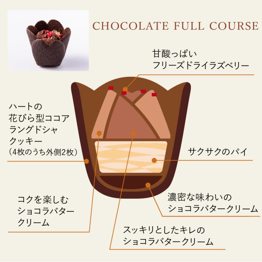 チューリップローズ ショコラ・フルコース 4個入 バレンタイン
