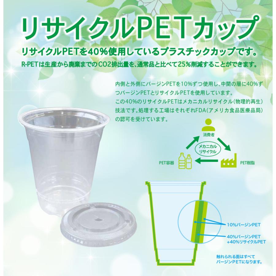 リップルカップ 12オンス用フタ 1袋 40個入 ファーストレイト 紙コップ用フタ269円 大特価放出! 1袋 リップルカップ 12オンス用フタ 1袋 40個入 ファーストレイト 紙コップ用フタ269円 大特価放出! 1袋