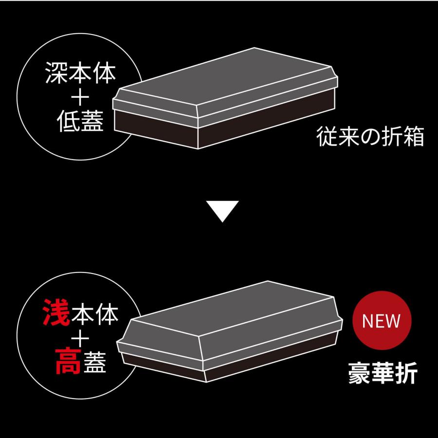 豪華折2-3B 黒純金[ケース600入] 弁当容器 高級弁当 寿司 刺し身 デリバリー 豪華折寿司 使い捨て 環境対応 海鮮弁当 ちらし寿司｜paquet-poche｜06