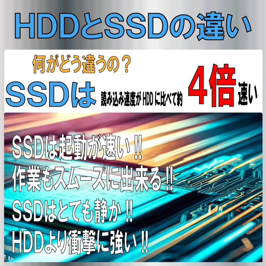 NEC ノートパソコン 15.6インチ Windows11 Office付!! NEC PC-VKH19XZG4 Corei7-8650U メモリ16GB SSD256GB Office 無線 DVD SD Bluetooth ノートPC｜paragglead｜11