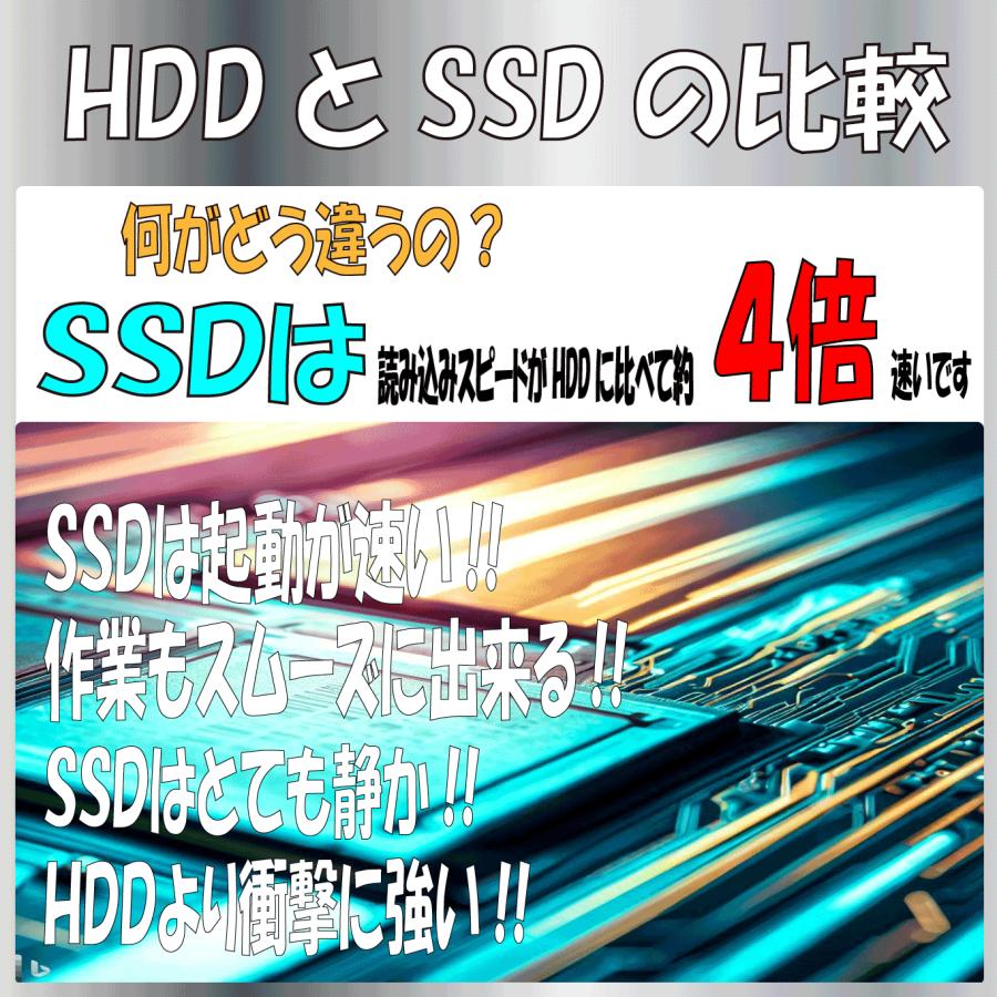 VersaPro ノートパソコン 15.6インチ Windows11 NEC PC-VKT16XZG3