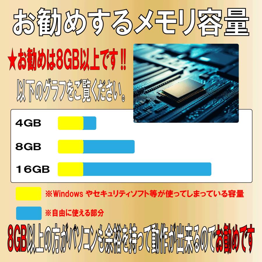 美品 VersaPro VKT16X-9 新品SSD256GB 高性能 10世代 Corei5-10210U Windows11 Office付き メモリ8GB 15.6インチ カメラ HDMI SD Type-C NEC｜paragglead｜17