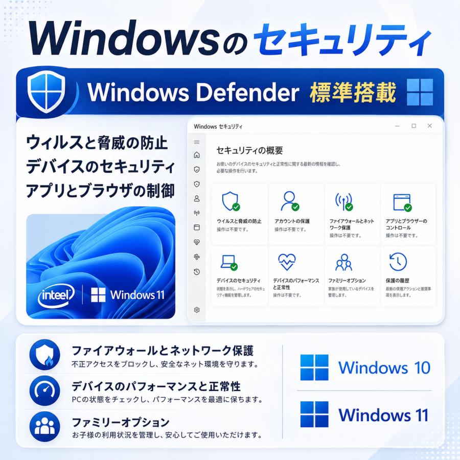 Surface Pro 【B品/30日保証】Microsoft 7+ Intel Core i5-1135G7