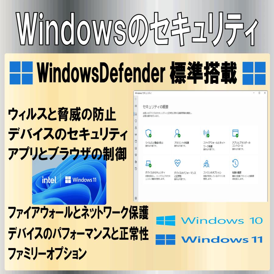 VersaPro VKM17X-7 激安 高性能 10世代 Corei5-10310U NVMeSSD512GB Windows11 Office付き メモリ8GB 15.6インチ カメラ内臓 HDMI D-sub SD Type-C NEC｜paragglead｜16