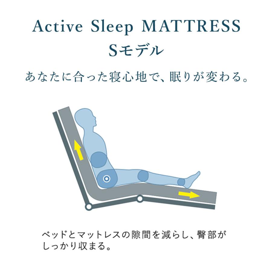 パラマウントベッド 電動ベッド マットレス アクティブスリープマットレス activesleep セミダブル Sモデル 厚さ12cm_1