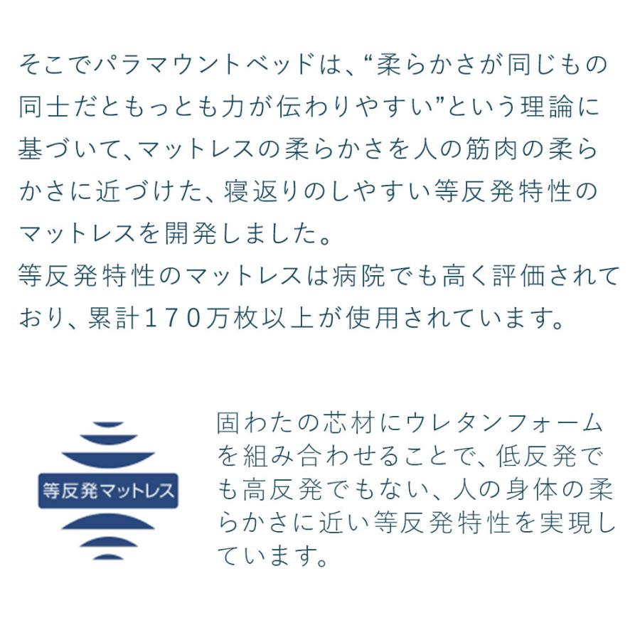 パラマウントベッド 電動ベッド マットレス アクティブスリープマットレス activesleep セミダブル Sモデル 厚さ12cm_4
