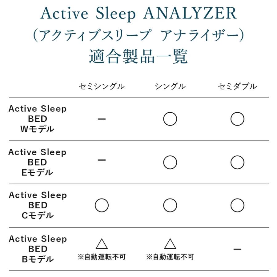 パラマウントベッド アクティブスリープ アナライザー activesleep