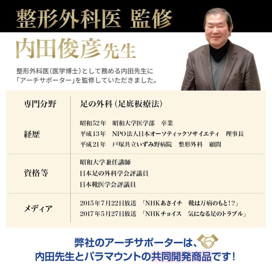 歩行スムーズ 薄型アーチサポーター 足底筋膜炎 足裏 疲れない 男女兼用 簡単 扁平足 タコ ウオノメ 浮足 開張足 外反母趾 土踏まず メンズ レディス 立ち仕事 |  | 02