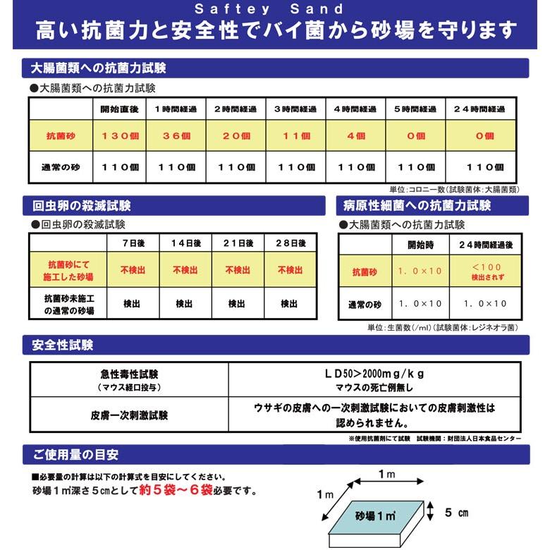 ステップ2 プレイ＆ストア サンドボックス 抗菌砂 15kg×5袋セット 砂場 砂遊び 2歳から STEP2 830200 /配送区分Bz_8