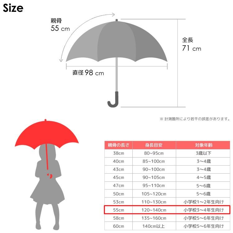 Abg 傘 キッズ 子供用 55cm 耳付き ディズニー ツムツム ミニーマウス グリップハンドル クリスマス プレゼント Abg Ttrbb Paranino 通販 Yahoo ショッピング
