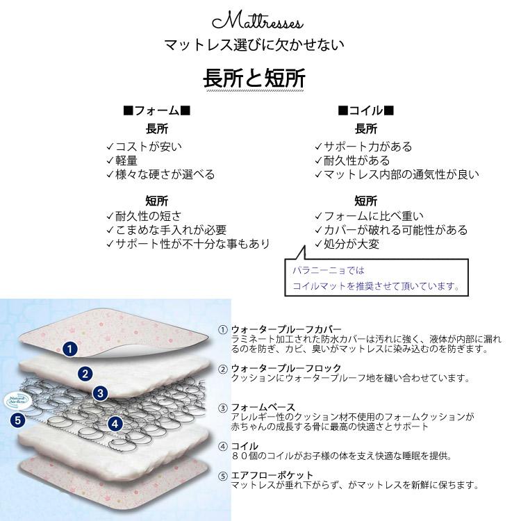 マットレス トドラーサイズ クリーム インナースプリング 80 マットレス トドラーサイズ クリーム インナースプリング 80