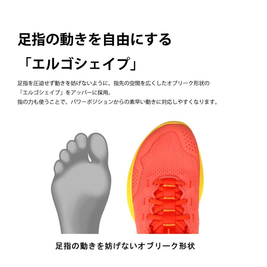 YONEX(ヨネックス) SHRPT1M プライムトレーナーメン メンズ ランニング シューズ ランシューの画像