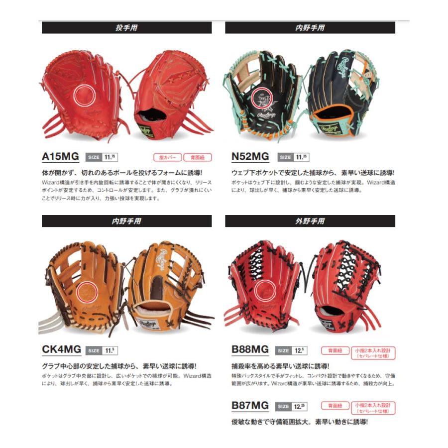 Rawlings Rawlings(ローリングス) ORDER_GRSOGHHW 受注生産 軟式 Rawlings Rawlings(ローリングス) ORDER_GRSOGHHW 受注生産 軟式
