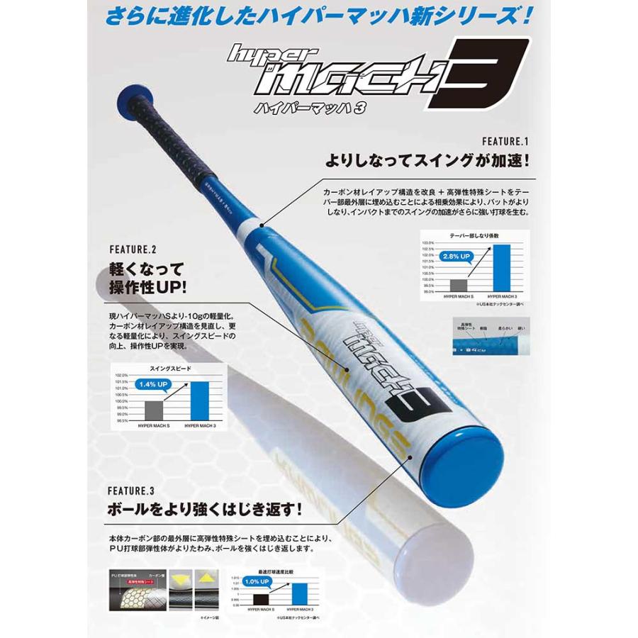 Rawlings(ローリングス) BR9HYMA3 ハイパーマッハ3 ミドルバランス 軟式バット 限定カラー 一般軟式 