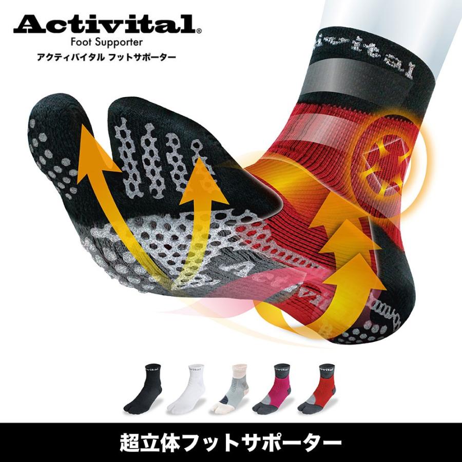 18％OFF メール便OK Activital アクティバイタル HRD10 超立体フットサポーター メンズ レディース