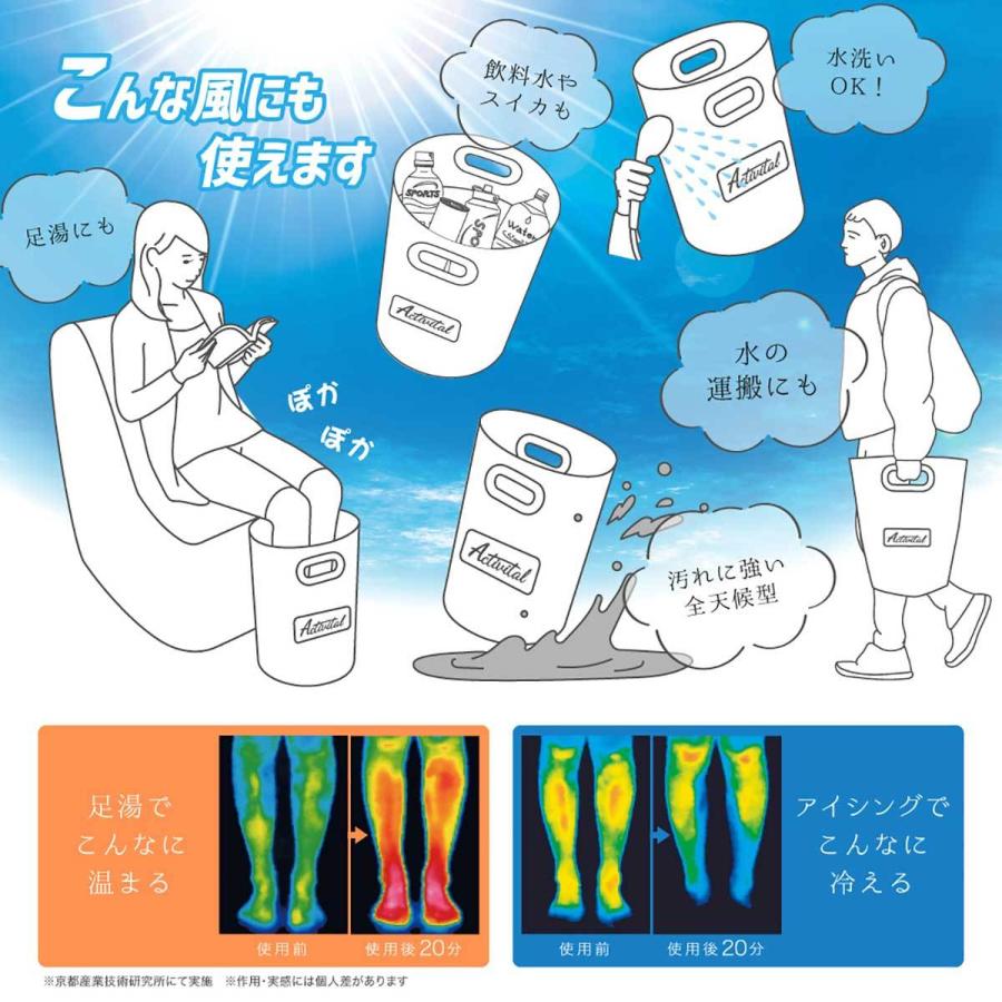 Activital アクティバイタル Ppl1002 リカバリーバッグ たためる布バケツ アイシング 足湯 フットケア 熱中症対策 Ino Spgod Proshop Sportec 通販 Yahoo ショッピング