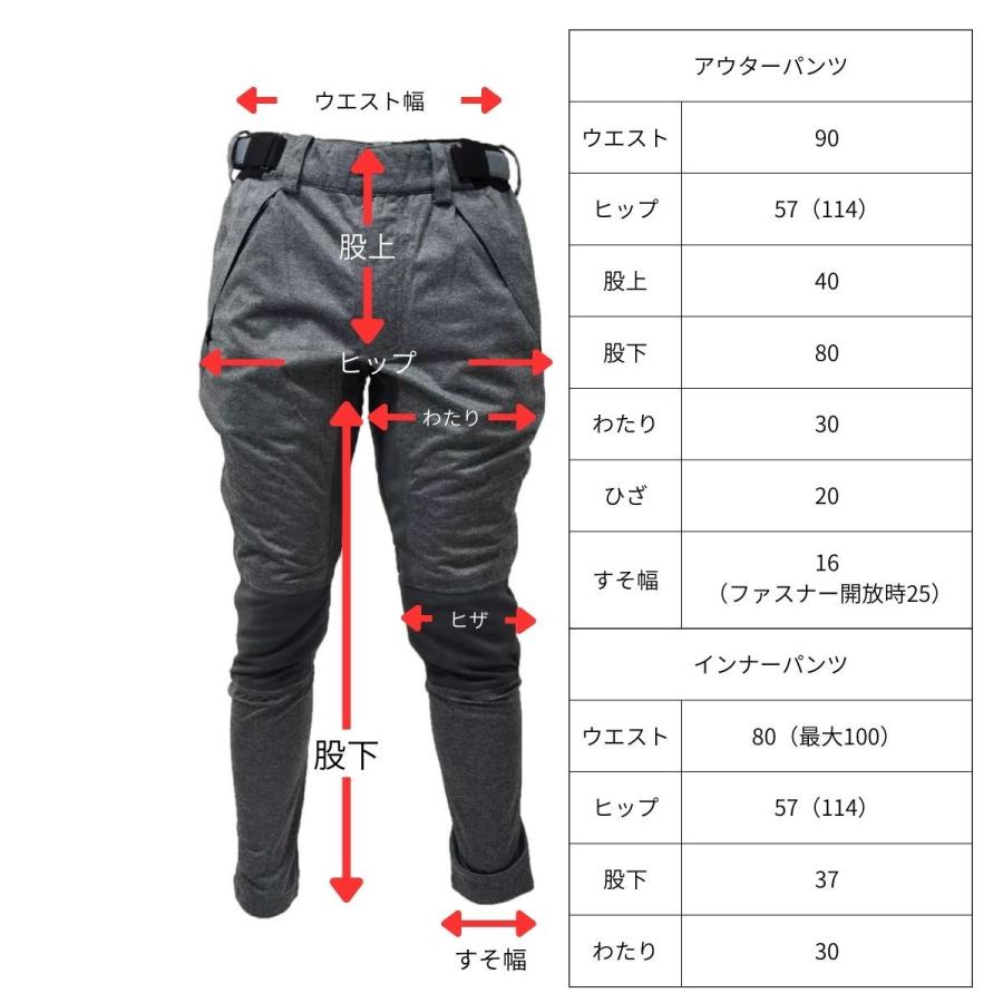 新品タグ付き ONYONE オンヨネ パンツ オンヨネ（ONYONE） メンズ スノーパンツ スリムパンツ スノーウェア