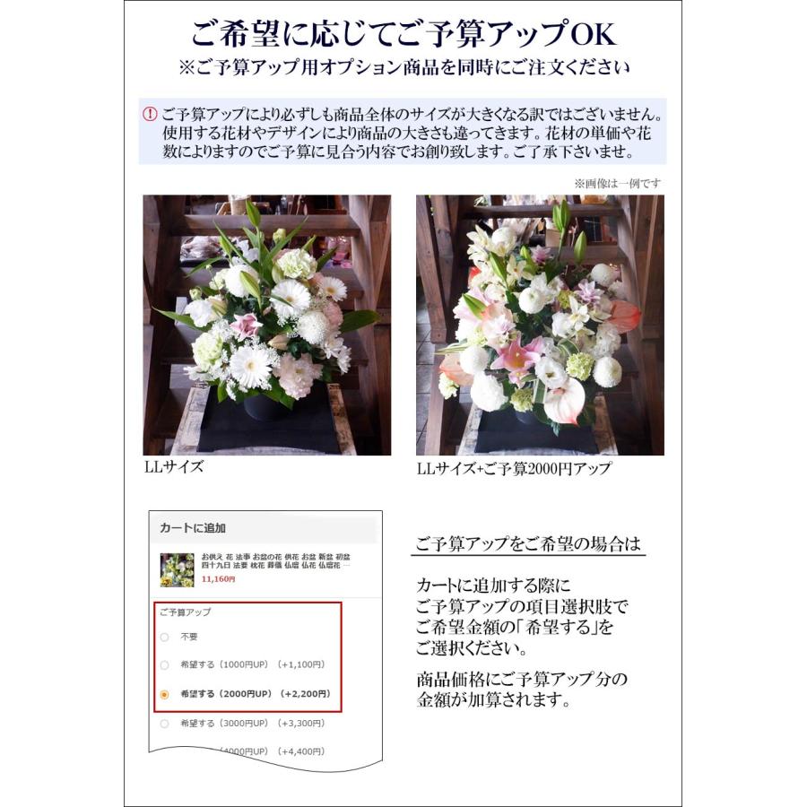 お供え 花 法事 供花 四十九日 法要 枕花 葬儀 お墓用 仏壇 仏花 仏壇