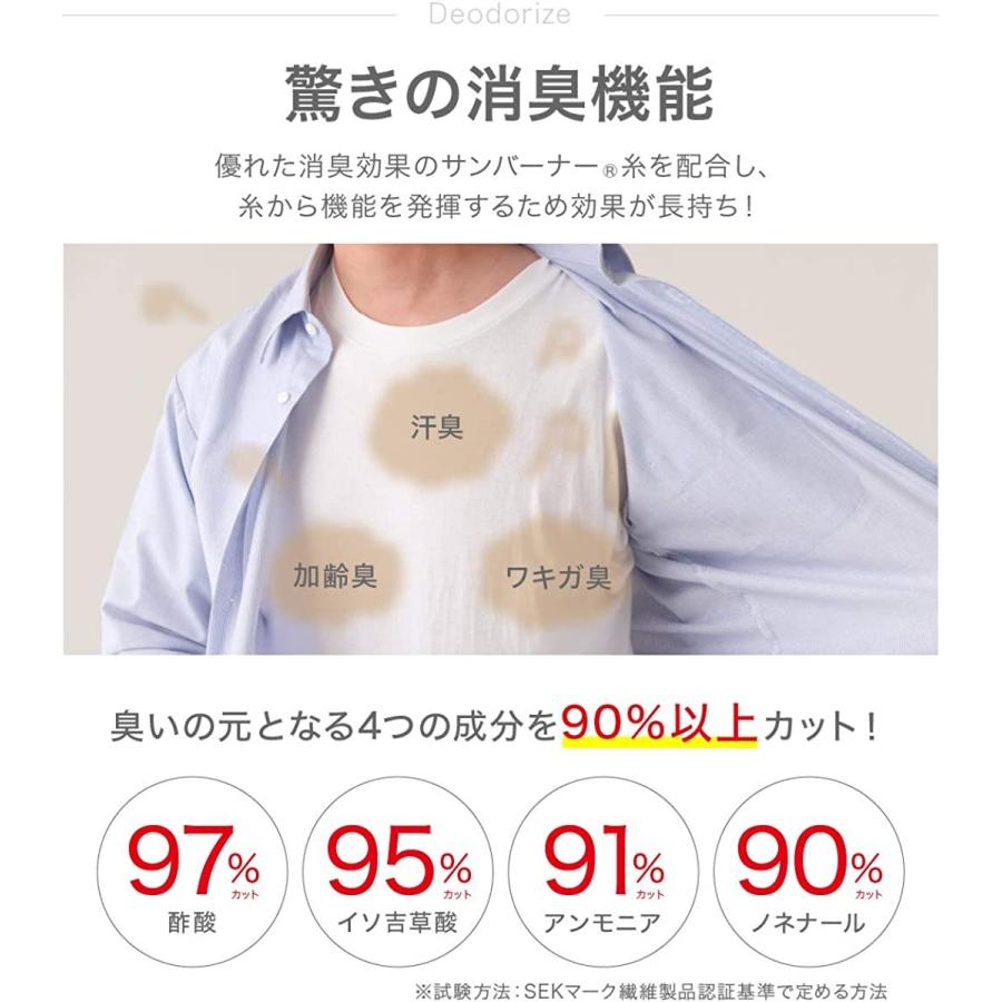 テイジン　テビロン　健康物語　エキスモード男女兼用　丸首長袖インナー厚手　3L テイジン テビロン 健康物語 エキスモード男女兼用 丸首長袖インナー