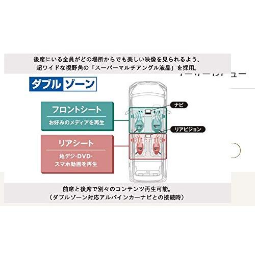 【公式】 アルパイン (ALPINE) 12.8型フリップダウンモニターRXH 12 X 2-L-B 【XU1696546204】(60975円)