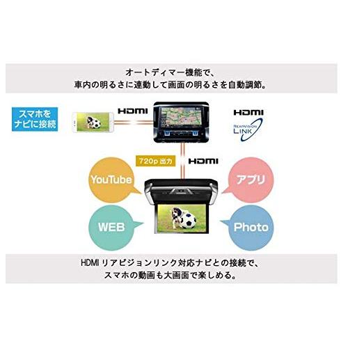 【公式】 アルパイン (ALPINE) 12.8型フリップダウンモニターRXH 12 X 2-L-B 【XU1696546204】(60975円)