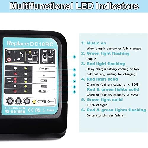 VANTTECH 2 Pack BL 1850 B 18 V 5.0 Ahマキタ電池用交換&DC 18 RC 18 V 6 A急速充電器マキタ18 V電池対応BL 1850 B BL 1860 B BL 1840 BL 1830 BL 1835 BL BL RC VANTTECH Pack Ahマキタ電池用交換&DC A急速充電器マキタ18 V電池対応BL LXT
