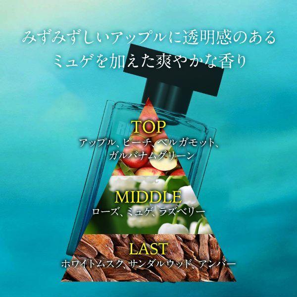 RISINGWAVE（ライジングウェーブ） 香水 ライジングウェーブRISINGWAVE