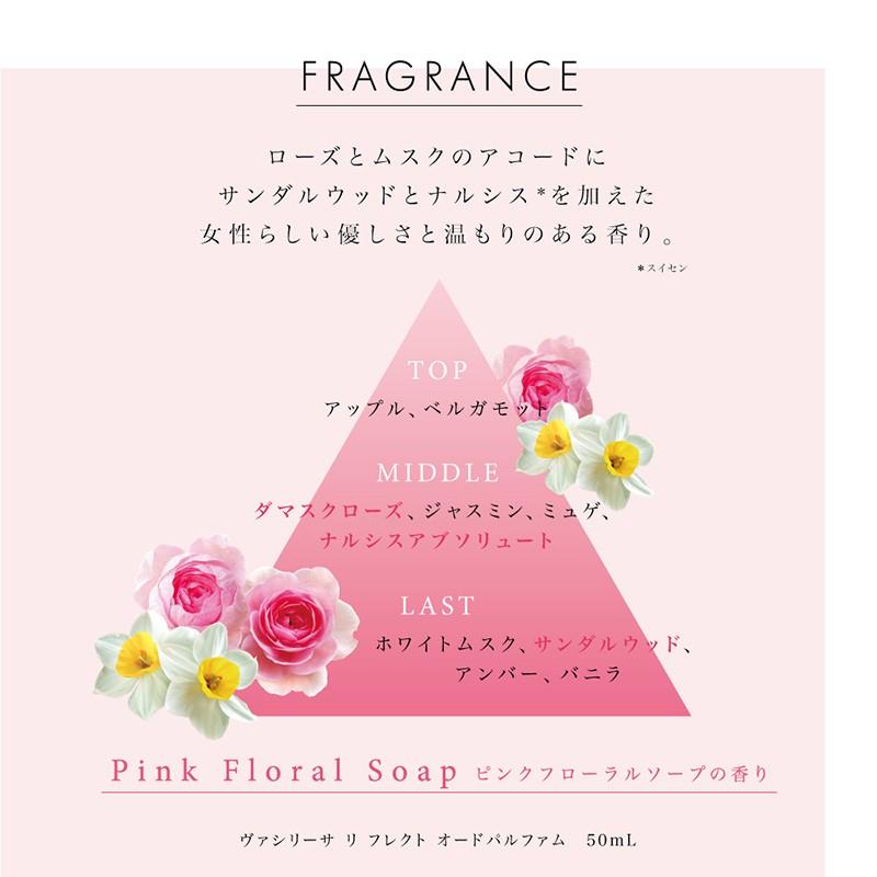 ヴァシリーサ Vasilisa リ フレクト Edp Sp 50ml Re Flect 香水 レディース 母の日 ギフト Vl024 050 香水フレグランスparfum De Earth 通販 Yahoo ショッピング