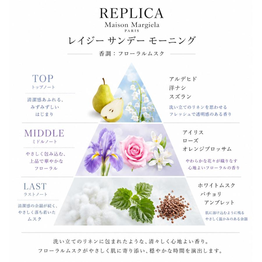 Maison Margiela（メゾンマルジェラ） メゾン マルジェラ レプリカ