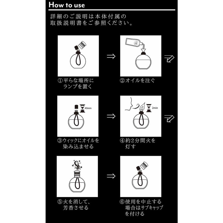 香水 アシュレイ&バーウッド フレグランスランプ リトルオーシャン (S