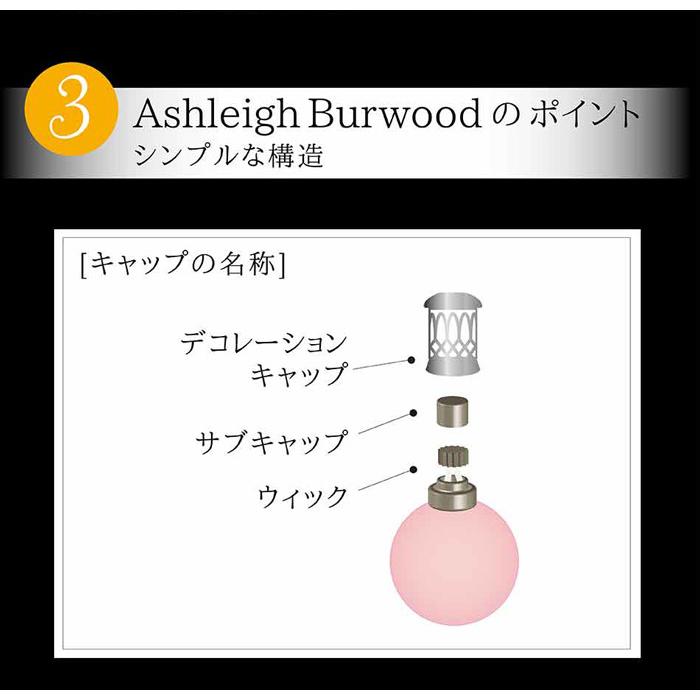 香水 アシュレイ&バーウッド フレグランスランプ リトルオーシャン (S