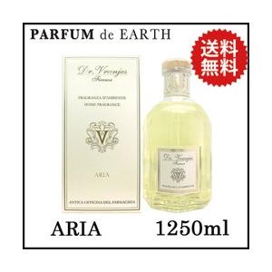DR. VRANJES（ドットール・ヴラニエス） 香水 リードディフューザー 