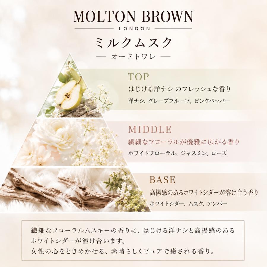 MOLTON BROWN（モルトン ブラウン） ミルクムスク EDT SP 100ml【送料