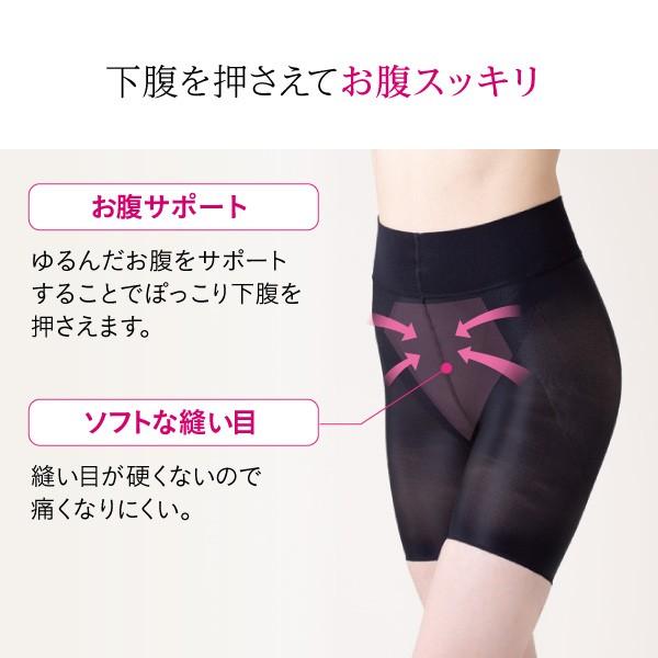 補正下着 補正インナー やわらか ソフトガードル 美尻 3分丈 ヒップ