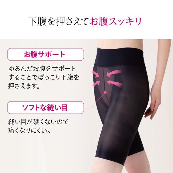 補正下着 補正インナー やわらか ソフトガードル 美尻 5分丈 ヒップ