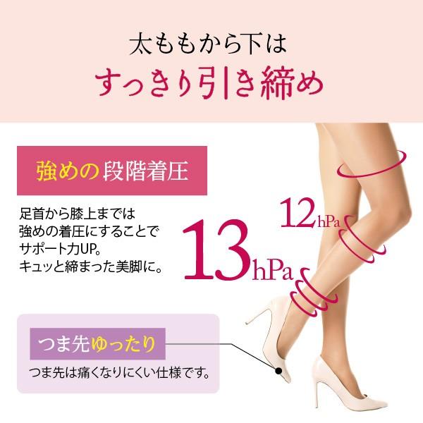 ストッキング レディース ポイント消化 ラクチン 着圧 引き締め 段階着圧 美脚 横縞解消 はきやすい 日本製 就活 卒業式 卒園式 入学式 入園式 お試し価格 4足組 |  | 03